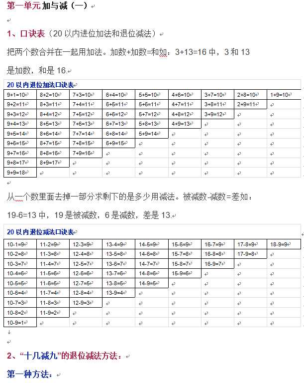 【VIP独享】北师大版一年级（下册）数学知识要点归纳（DOC文档8页电子档下载）