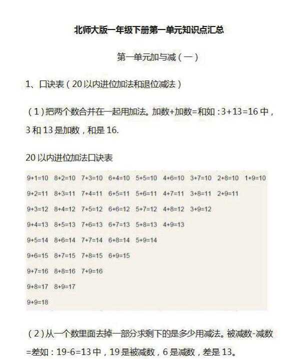 8小学一年级下册数学北师大版知识要点汇总（PDF文档共9页电子版下载）