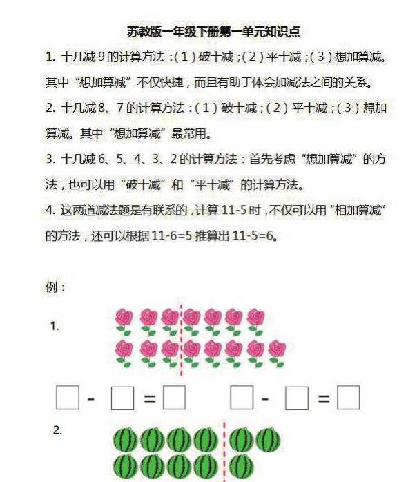 8小学一年级下册数学苏教版知识要点汇总（PDF文档共8页电子版下载）