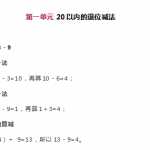 6苏教版小学一年级下册数学知识点归纳（15页DOC文档）资料下载