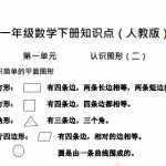 8小学一年级人教版数学下册知识点汇总（6页PDF文档）资料下载