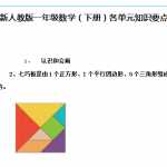8【最新】2020新人教版小学一年级数学(下册)各单元知识要点（11页DOC文档）资料下载