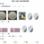 8小学一年级下册人教版-单元课后练习题-含答案-5.1认识1元及1元以下的人民币（3页DOC文档）资料下载