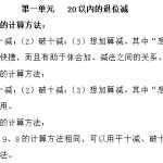 8【小学一年级下册人教版-知识点总结】第一单元  20以内的退位减法（1页DOC文档）资料下载