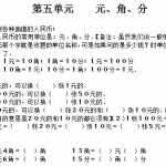 8【小学一年级下册人教版-知识点总结】第五单元  元、角、分（2页DOC文档）资料下载
