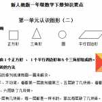 8小学一年级数学下册知识点梳理（4页DOC文档）资料下载