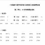6【精品】小学一年级下册数学同步练习-20以内的退位减法1-人教新课标（4页DOC文档）资料下载