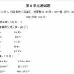 6人教新课标数学小学一年级下学期第6单元测试卷1（5页DOC文档）资料下载
