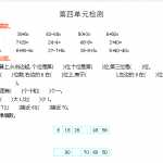 6人教新课标数学小学一年级下学期第4单元测试卷1（4页DOC文档）资料下载