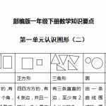 最新部编人教版小学一年级下册数学知识要点资料汇总（6页DOC文档）下载