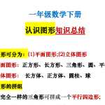 【3.26日免费资料】小学一年级下册下学期数学认识图形知识点（2页DOC可打印文档）