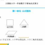 人教版（1）小学一年级数学下学期下册各单元知识点预习资料（9页）DOC文档下载