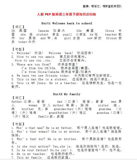 8人教PEP版英语3~6年级下册知识点归纳（选3456 英语）（word文档19页）学习资料下载
