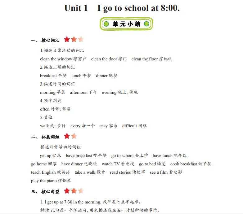 8小学六年级上册英语人教精通版知识要点（PDF文档共12页电子版下载）
