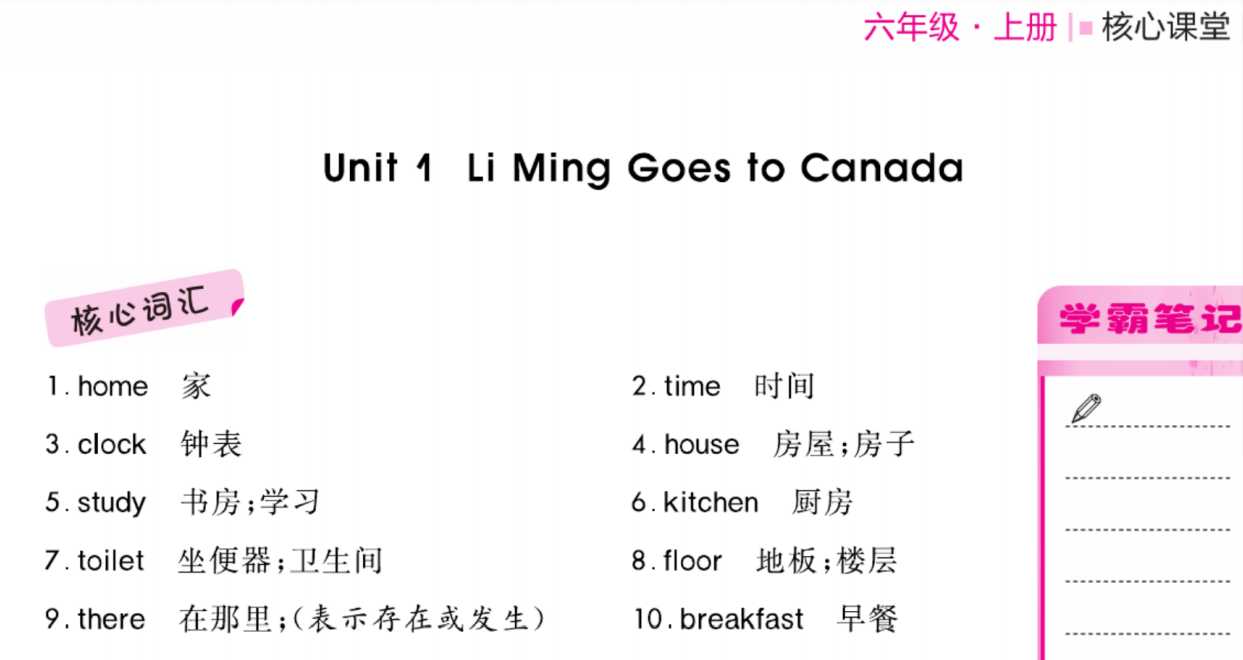 8小学六年级上册英语冀教版知识清单（PDF文档共16页电子版下载）