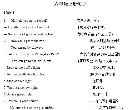 【打印版】六年级-英语人教版新起点常用句子【6页DOC文档】百度网盘下载