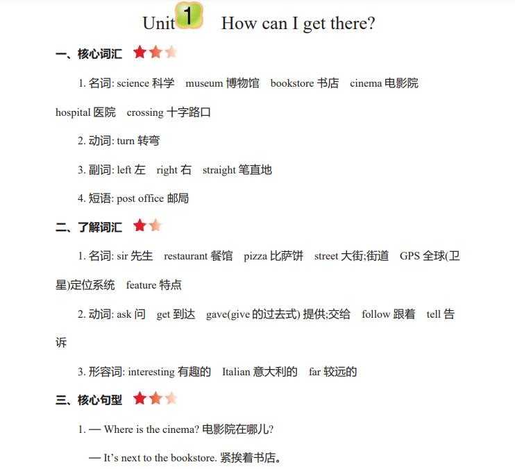 8小学六年级上册英语人教PEP版知识要点（PDF文档共17页电子版下载）