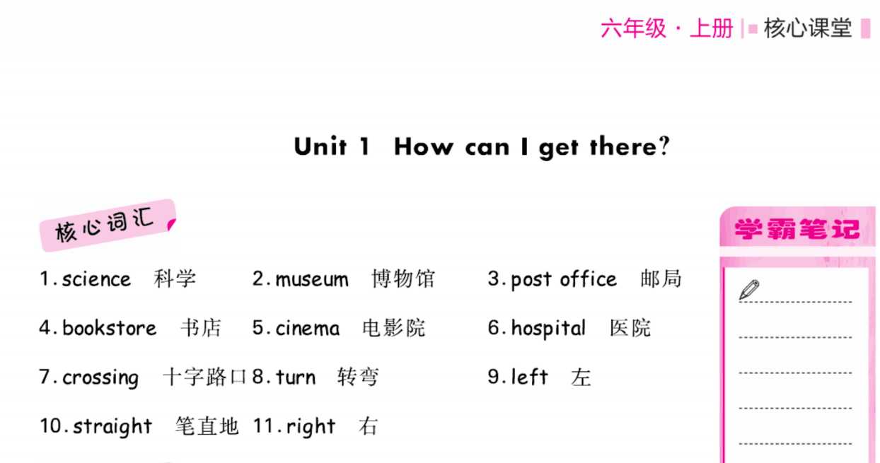 8小学六年级上册英语人教PEP版知识清单（PDF文档共16页电子版下载）