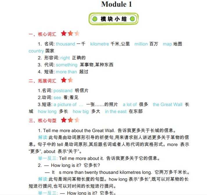 8小学六年级上册英语外研三起点知识要点（PDF文档共23页电子版下载）