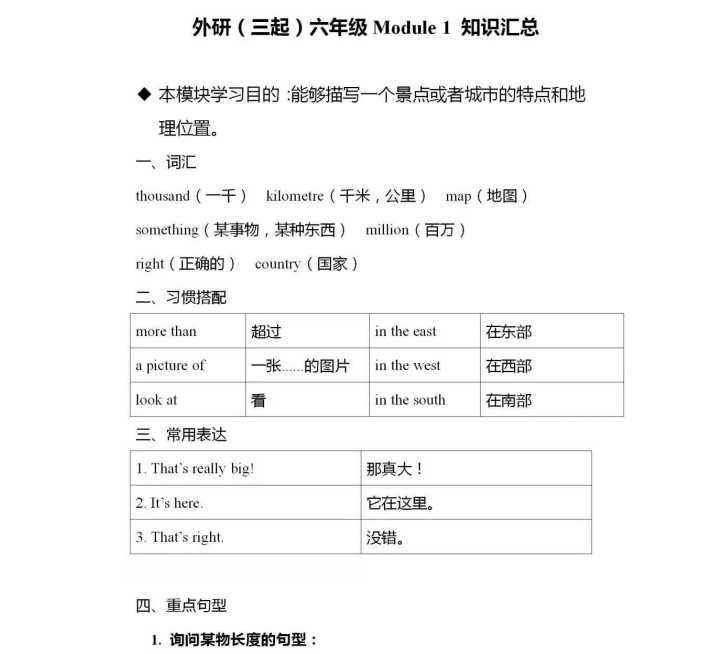8外研版(小学三年级起点)英语小学六年级上册重点知识汇总（PDF文档共10页电子版下载）