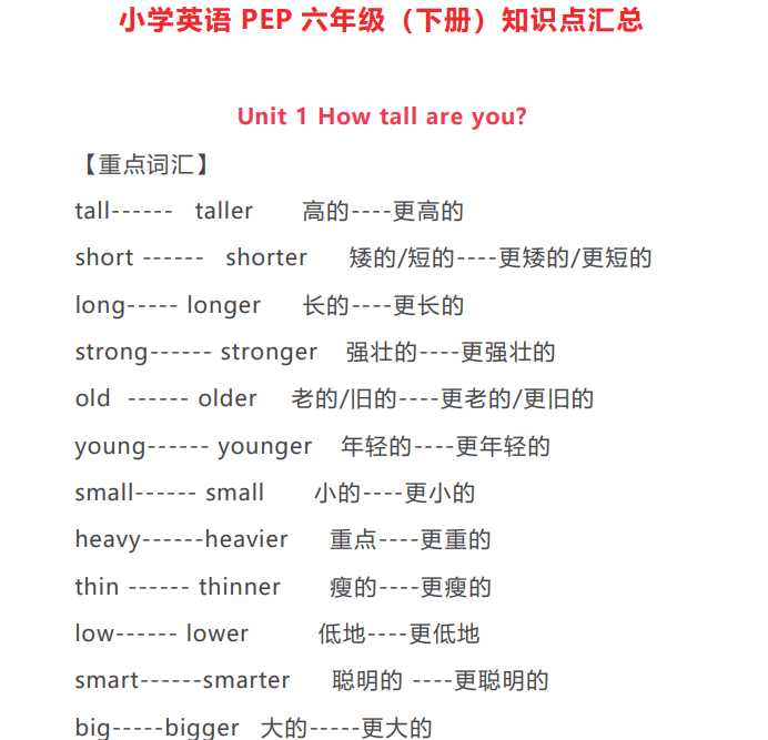 8小学六年级下册英语人教PEP知识要点汇总（PDF文档共9页电子版下载）