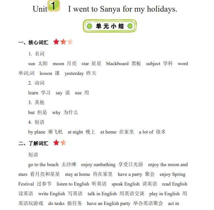 8小学六年级下册英语人教精通版知识要点汇总（PDF文档共16页电子版下载）