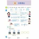 8人教版小学六年级数学上册电子课本电子教材（113页PDF文档）资料下载