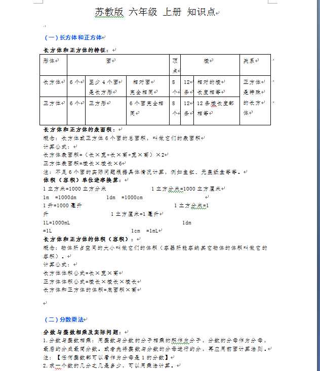 8苏教版数学小学六年级 上册 知识点（WORD文档共5页电子版下载）