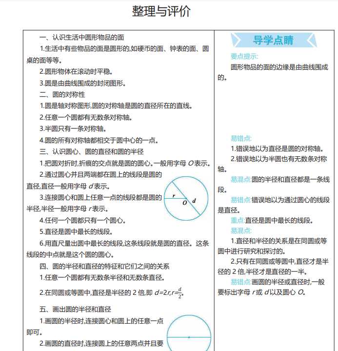 8小学六年级上册数学冀教版知识要点（PDF文档共15页电子版下载）