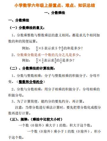 8小学数学六年级上册重点、难点、知识总结（PDF文档22页电子档下载）