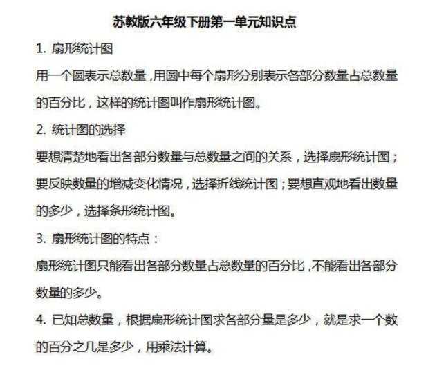 8小学六年级下册数学苏教版知识要点汇总（PDF文档共7页电子版下载）