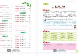 打印版《计算日日清》小学6年级下册数学人教版【110页PDF文档】百度网盘下载