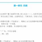 人教版（6）小学六年级数学下学期下册各单元知识点预习资料（8页）DOC文档下载