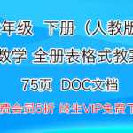 人教版小学六年级（下）数学，1-6单元全册表格式教案（75页）DOC文档下载