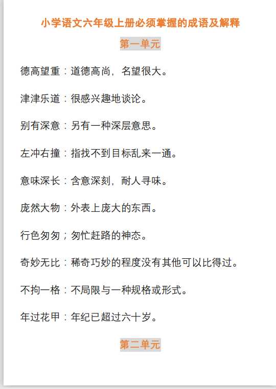 小学语文六年级上册必须掌握的成语及解释（PDF文档共10页电子版下载）