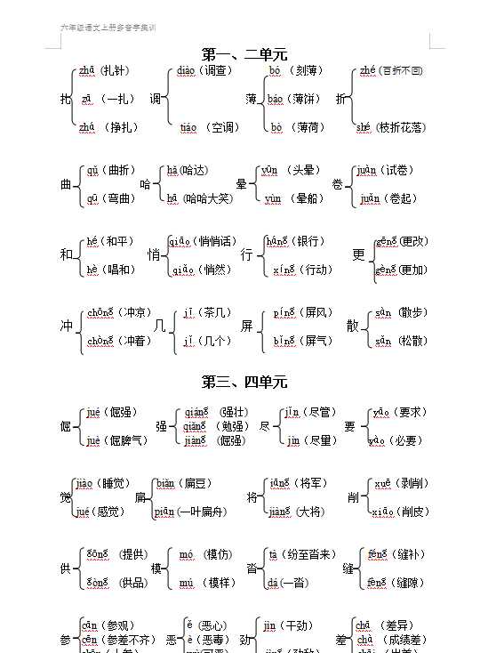 六年级语文上册多音字组词（DOC文档共2页电子版下载）