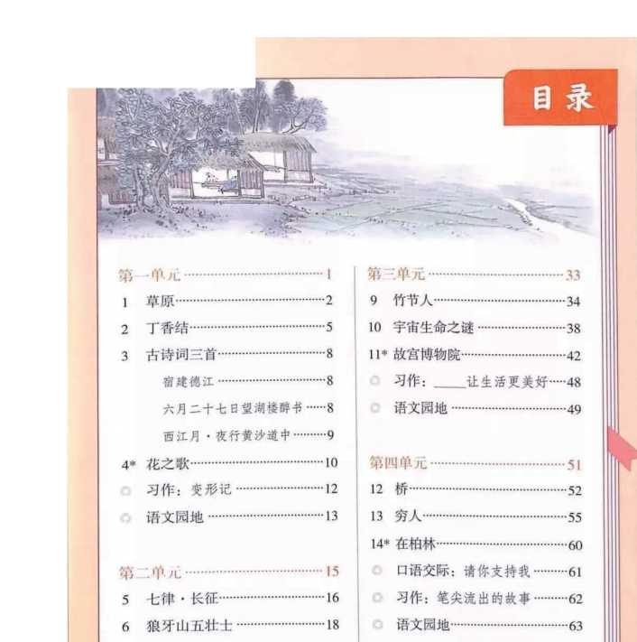 8小学六年级上册语文部编版课堂笔记（PDF文档共90页电子版下载）