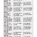 8部编版小学六年级语文上册全册生字及组词（2页DOC文档）资料下载