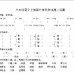 8部编版小学六年级语文上册第七单元试卷及答案（3页DOC文档）资料下载
