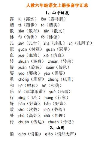8人教六年级语文上册多音字汇总（PDF文档7页电子档下载）