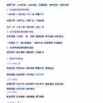 8阶段-生必须掌握的四个字词语(2页word文档）电子档可打印版资料下载