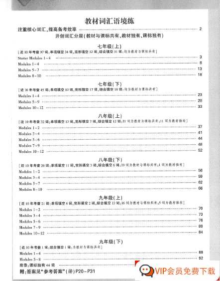 3 英语-试题研究-教材词汇语境练【97页PDF文档】百度网盘下载
