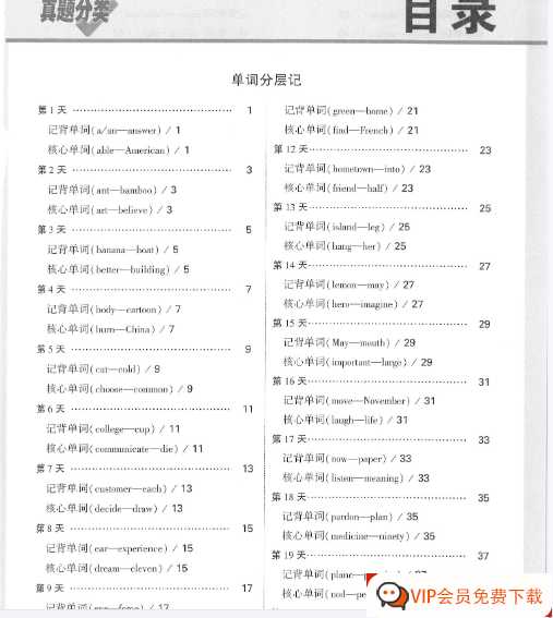 【附赠】2022词汇分层攻关【96页PDF文档】百度网盘下载