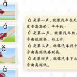 8幼小衔接幼升小拼音学习资料：拼音学习PPT教案资料下载-百度网盘