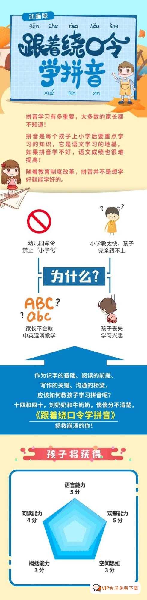 4-6岁孩子学习 跟着绕口令学拼音（动画版）百度网盘，有趣的语言启蒙高清视频（幼小衔接）