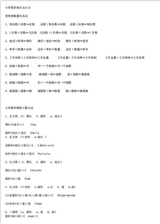 数学老师精心整理，小学数学知识点全在这了，吃透它们，来年考试拿高分！（pdf文档39电页子档下载）
