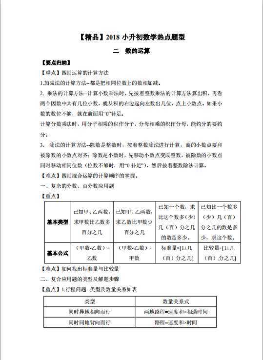 【精品】2018小升初数学热点题型 二 数的运算（PDF文档共14页电子版下载）