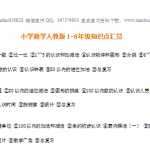 8小升初1~6年级数学知识表，天天背还会怕数学考不好？（2页DOC文档）资料下载