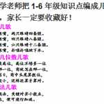 8数学老师把1-6年级知识点编成儿歌，小升初复习必备（14页DOC文档）资料下载