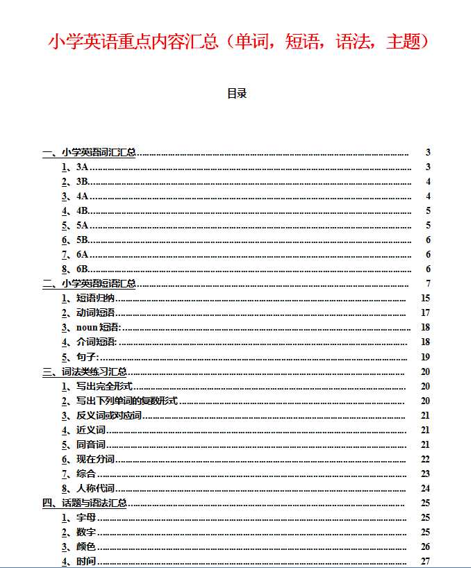 【打印版】小学英语重点汇总（单词、短语、语法、主题）【160页DOC文档】百度网盘下载